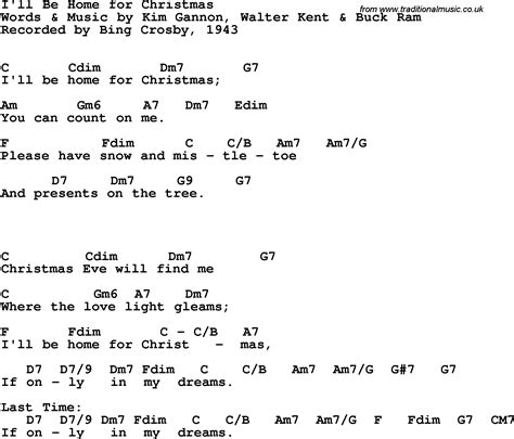 I Ll Be Home For Christmas Guitar Chords Flash Sales Head Hesge Ch