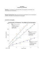 Conductivity Of Solutions Lab Docx Lab Report Conductivity