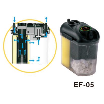 Filtro Con Cargas Lph Boyu Ef Acuario Supremus