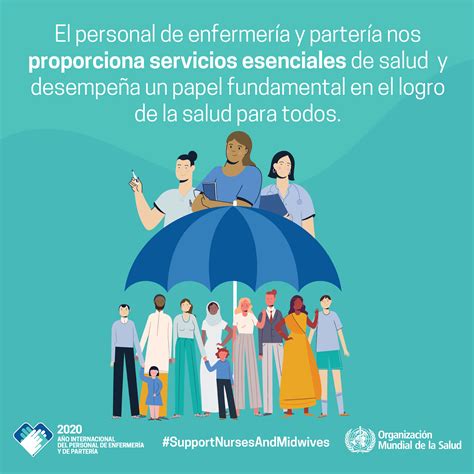 D A Mundial De La Salud De Abril Enfermer A Matronas Y Parter A En