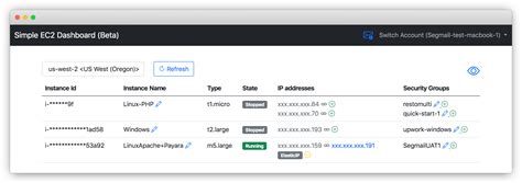 Ec Dashboard Pitchwall