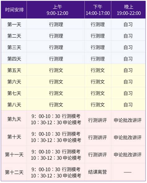 考前必看：近6年山东省考行测题型、考点分析！ 国家公务员考试最新消息