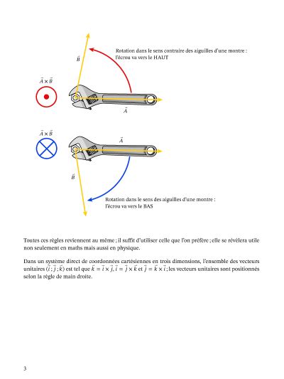 Leçon Produit Vectoriel En 3d Nagwa