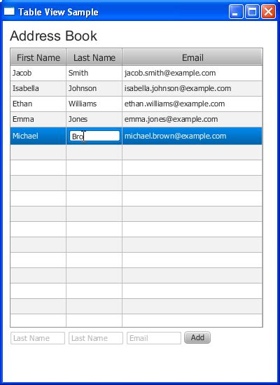 Using Javafx Ui Controls Table View Javafx Tutorials Hot Sex