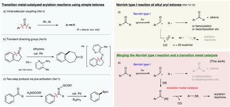 Merging The Norrish Type I Reaction And Transition Metal Catalysis