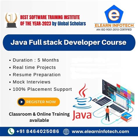 Java Full Stack Developer Course In Hyderabad Ad By U