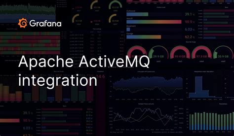 Apache Activemq Integration Grafana Cloud Documentation