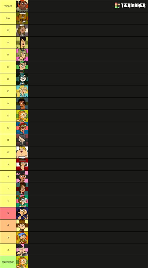 Total Drama Island My Way Tier List Community Rankings TierMaker