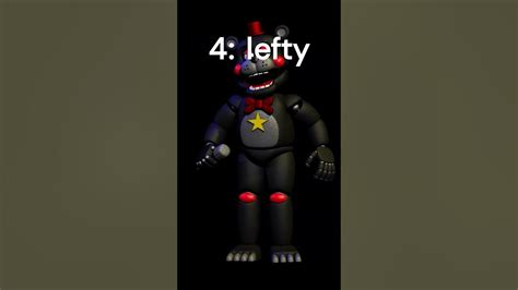 Top 5 Strongest Fnaf Characters Fnaf Youtube