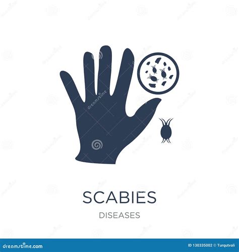 Scabies Mites Visible On Skin Surface Showcase The Biological Details