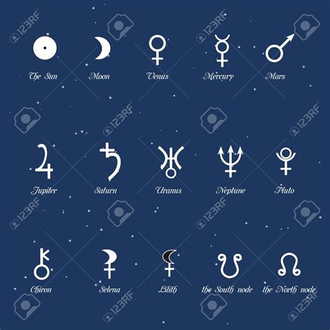 Astrological Simbols Set Of The Planets Signs Vector Illustration Royalty Free Cliparts