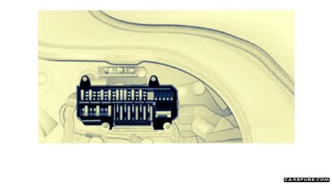 2002 2008 Bmw 7 Series E65 E66 E67 E68 Fuse Box Diagram