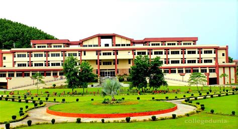 IIT G Indian Institute of Technology Guwahati - NIRF Ranking Analysis ...