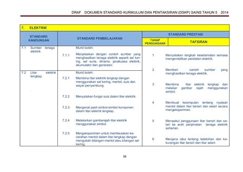 Dokumen Standard Kurikulum Dan Pentaksiran Sains Sk Tahun