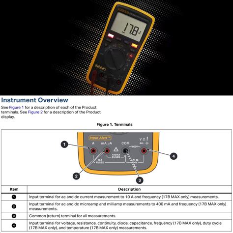 Snapklik Fluke 17B MAX Newest High Precision Auto Manua 6000