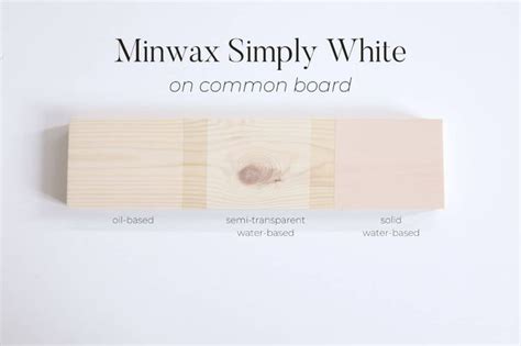 Pin On Zoe S Blog Miniwax White Stain