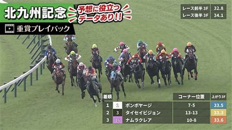 【北九州記念 2023】過去5年のレース映像・傾向 競馬予想動画 Netkeiba