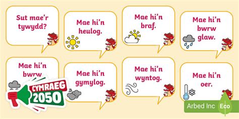 Learn Welsh Swigod Siarad Y Tywydd The Weather Speech Bubbles