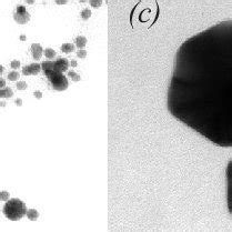 Tem Images Of Obtained Agnps Using Aqueous A C And Ethanolic B D