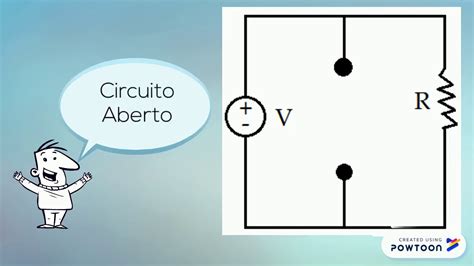 Circuitos Elétricos 1 Grupo 10 Youtube