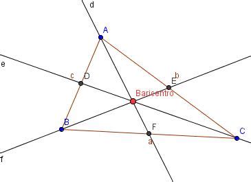 Matemáticas 2 0 En el aula Centros de un triángulo