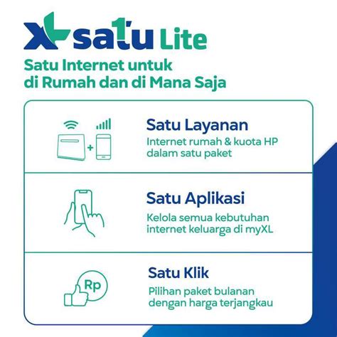 Jual Xl Satu Lite Internet Rumah Unlimited Kuota Hp Hingga Gb