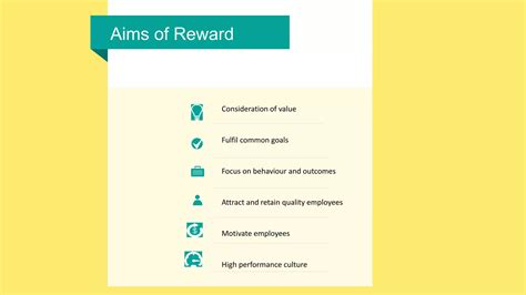 Reward Management Ppt