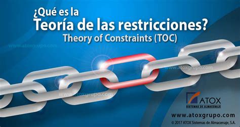 Qué es la teoría de las restricciones ATOX