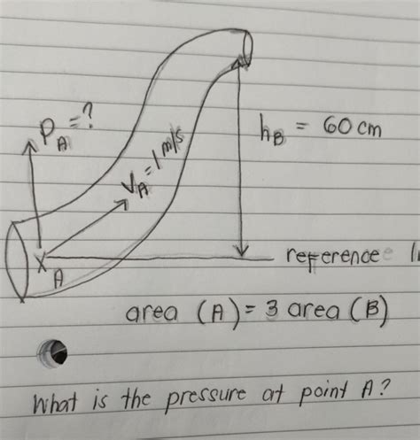 Solved area(A)=3area(B) What is the pressure at point A? | Chegg.com