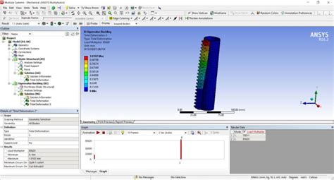 Do Finite Element Analysis Fea On Solidworks And Ansys By Umar335 Fiverr