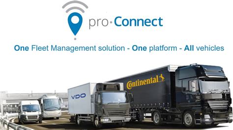 proConnect (EN) - YouTube