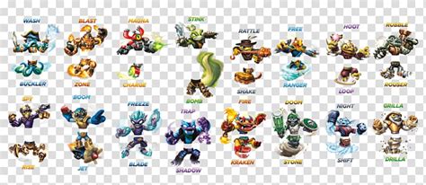 Skylanders Swap Force Skylanders Spyro S Adventure Skylanders Giants