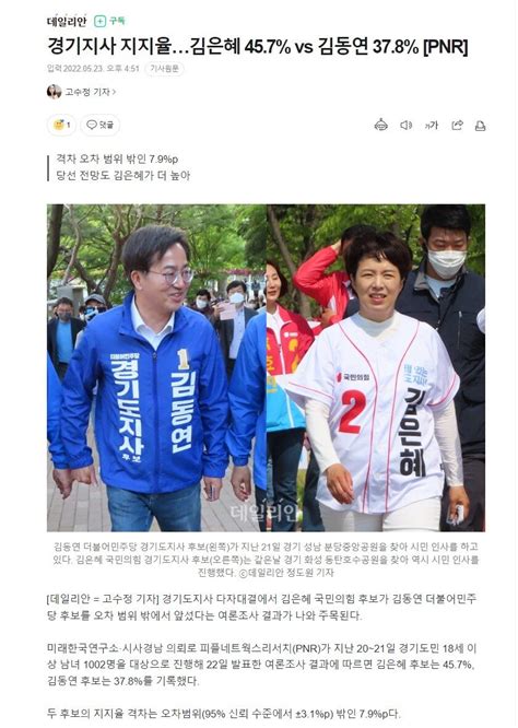 경기지사 지지율김은혜 457 Vs 김동연 378 Pnr 정치시사 에펨코리아