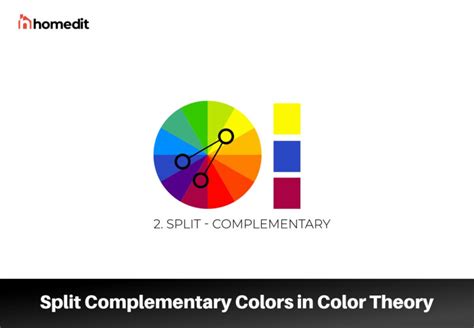 How To Use Split Complementary Colors In Design