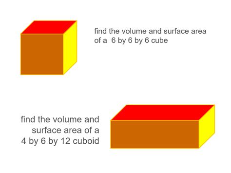 MEDIAN Don Steward Mathematics Teaching Cuboid Surface Area