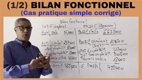 1 2 Cas pratique BILAN FONCTIONNEL BILAN CONDENSÉ YouTube