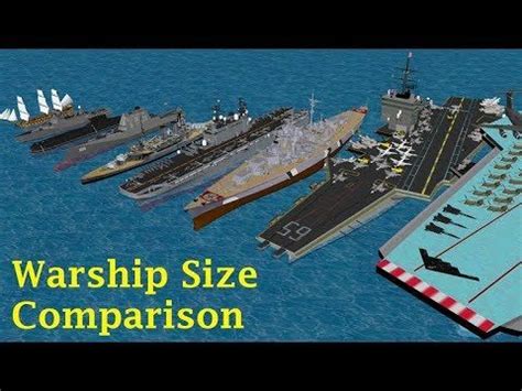 Nimitz Class Carrier Size Comparison