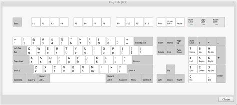 Tastaturbelegung Englisch Deutsch Tipps Archiv