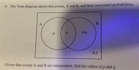 Solved The Venn Diagram Shows Two Events A And B And Their