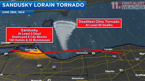 Deadliest Ohio Tornado In History | wtol.com