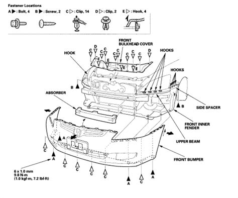 How To Remove Front Bumper On 2007 Honda Accord Qanda
