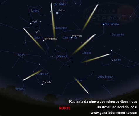 Tudo Sobre A Chuva De Meteoros Geminidas Galeria Do Meteorito