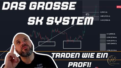 Das große SK SYSTEM Tutorial Trade wie ein Profi nach dem besten