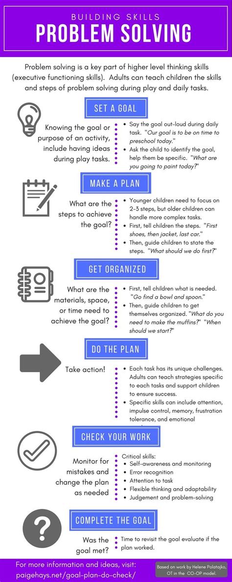 Here Is My Handout On Teaching Children Problem Solving Skills Based