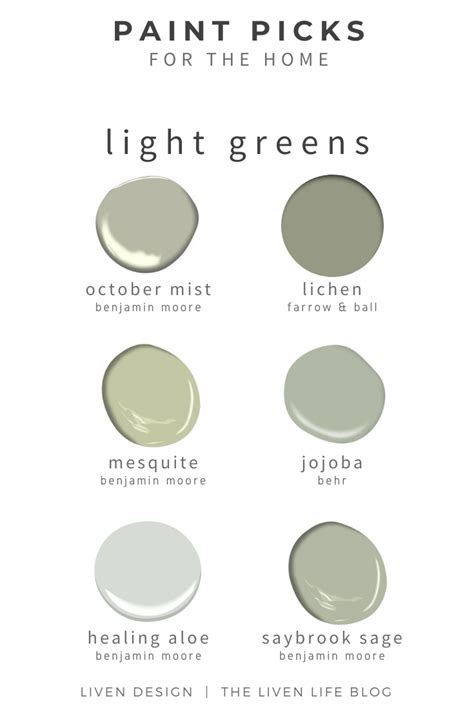 Favorite Green Paint Colors for the Home — LIVEN DESIGN