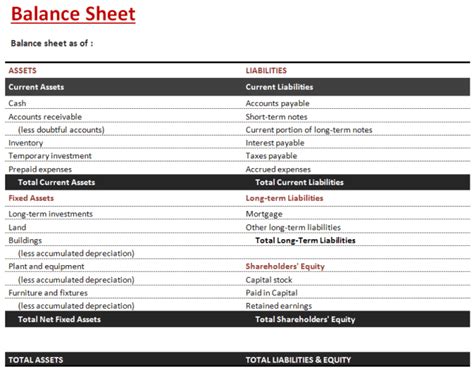 Balance Sheet Template - FREE DOWNLOAD - Printable Templates Lab