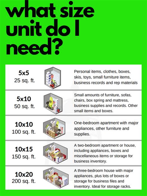 Size Guide | Storage Greenville PA