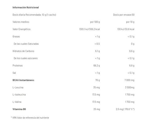 Bcaa Micro Instant Juice Gr Gr Amix Nutrition