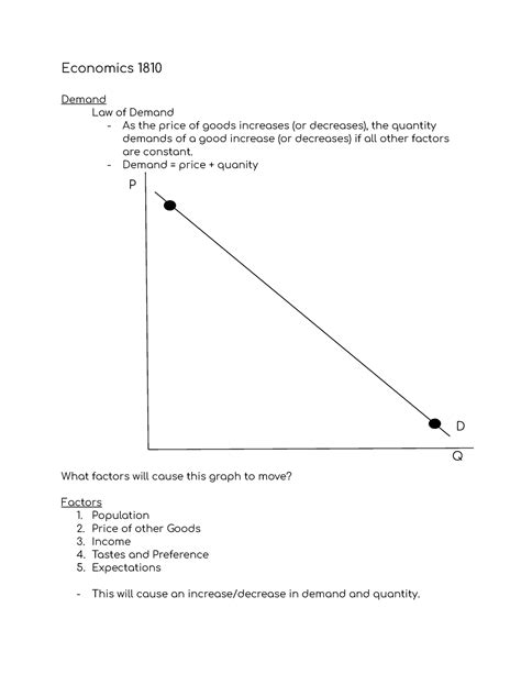 Demand Economics 1810 Demand Law Of Demand As The Price Of Goods Increases Or Decreases