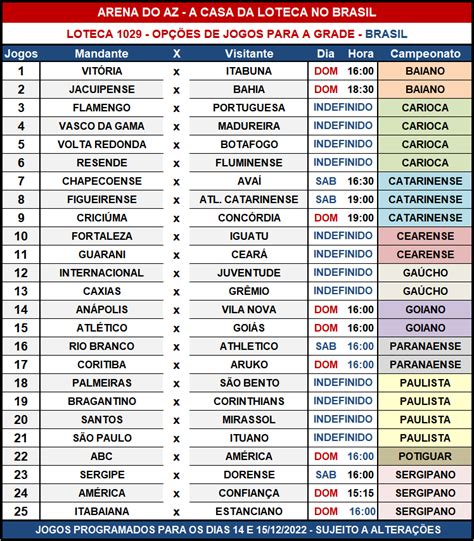 Opções de jogos para a Loteca Arena do AZ